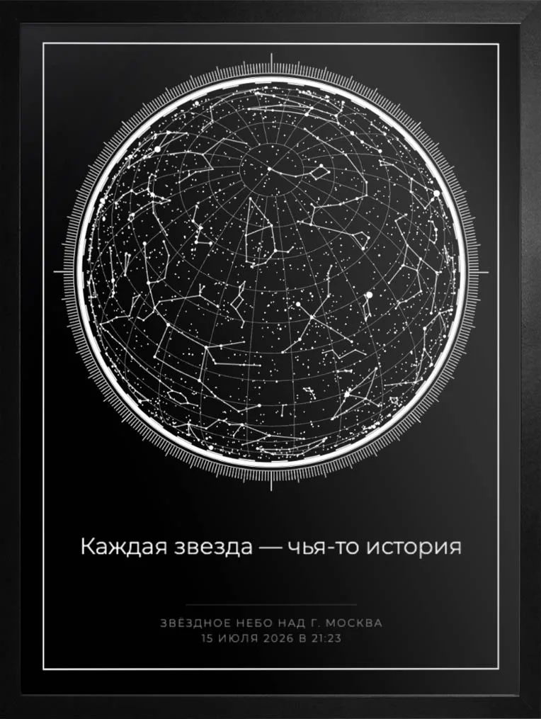 Классика